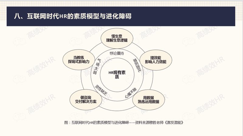 代缴社保，收费标准如何确定？**