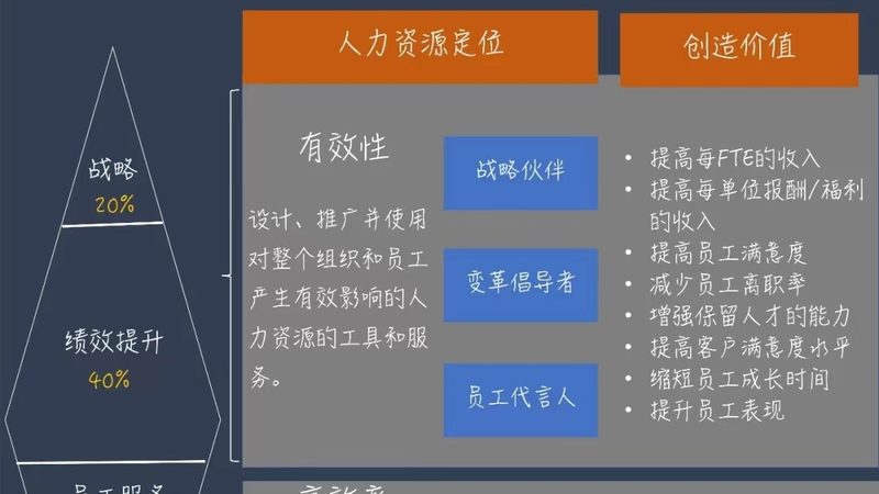 国企入职前的那道隐秘关卡：背景调查到底查什么